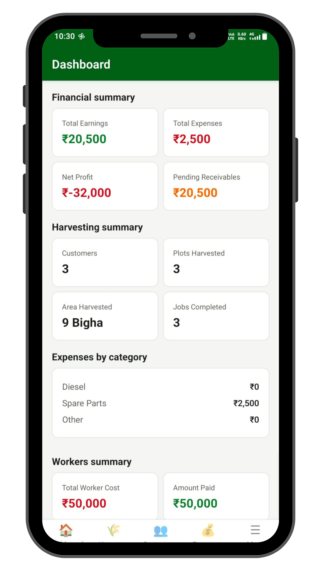 Harvest Management Software