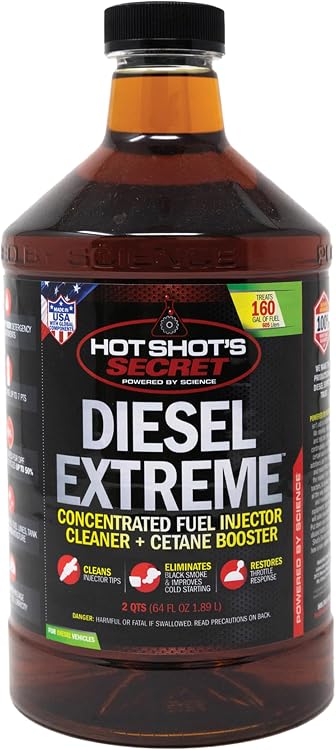 Diesel Fuel Additive